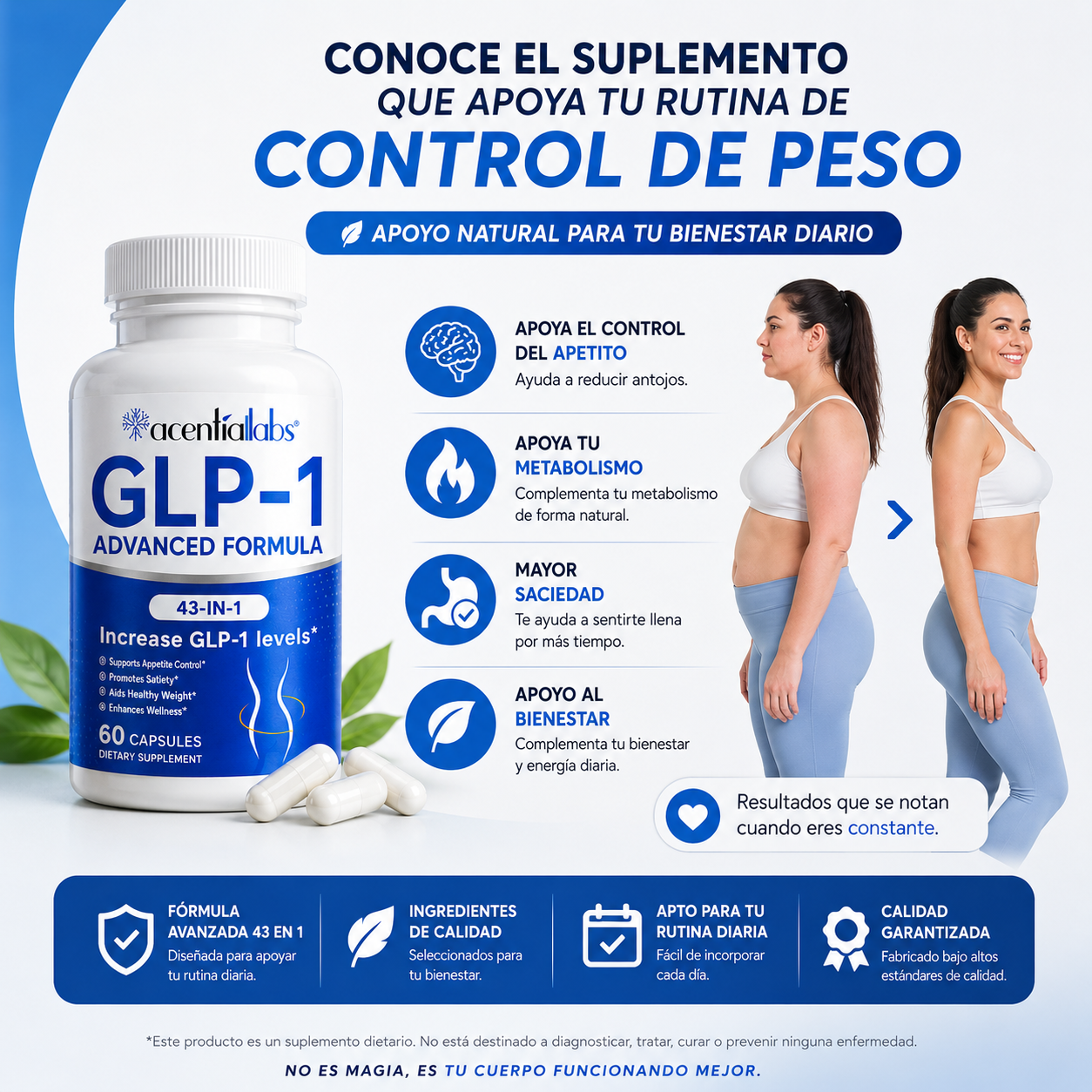 GLP-1 Advanced Formula – Control Natural del Apetito y Apoyo para la Pérdida de Peso