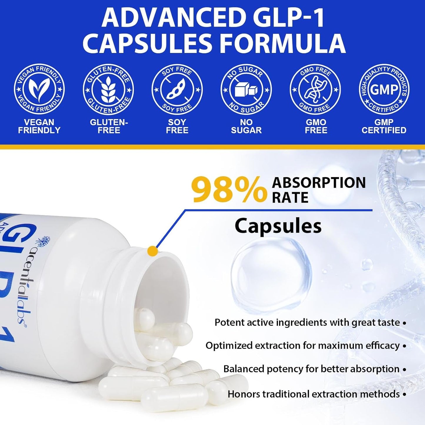 GLP-1 Advanced Formula – Control Natural del Apetito y Apoyo para la Pérdida de Peso
